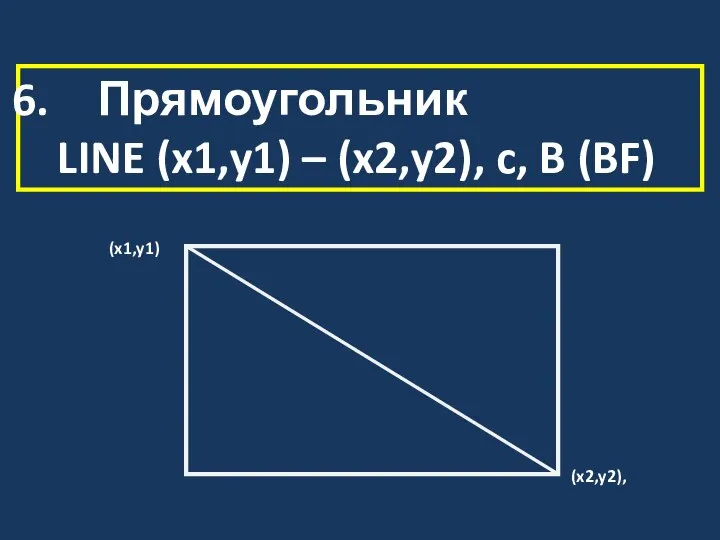 Прямоугольник LINE (x1,y1) – (x2,y2), c, B (BF) (x2,y2),