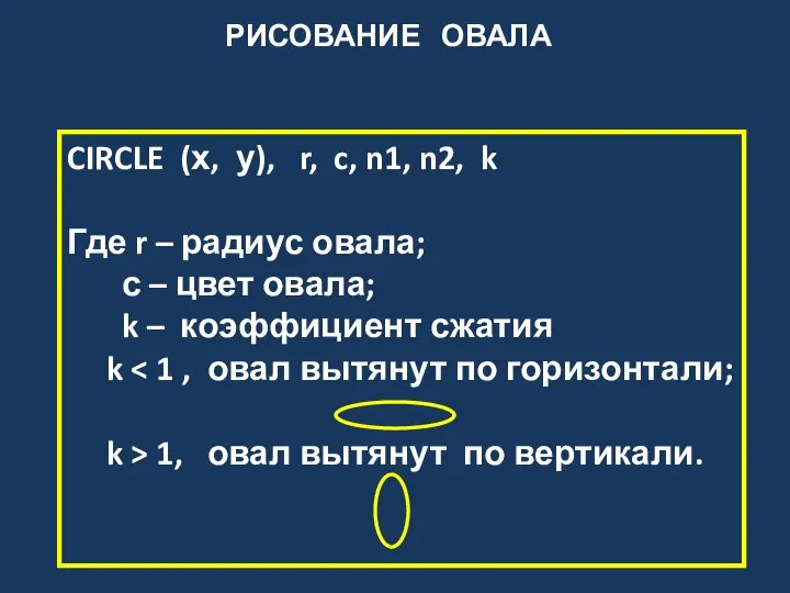 РИСОВАНИЕ ОВАЛА CIRCLE (х, у), r, c, n1, n2, k Где