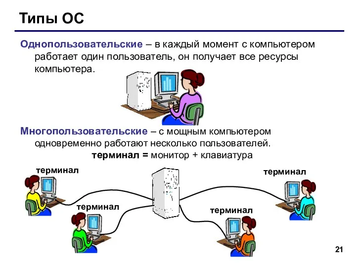 Типы ОС Однопользовательские – в каждый момент с компьютером работает один