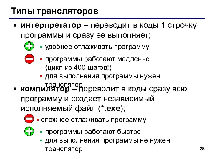 Типы трансляторов интерпретатор – переводит в коды 1 строчку программы и