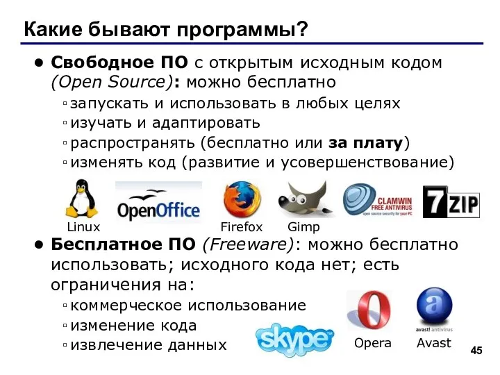 Какие бывают программы? Свободное ПО с открытым исходным кодом (Open Source):