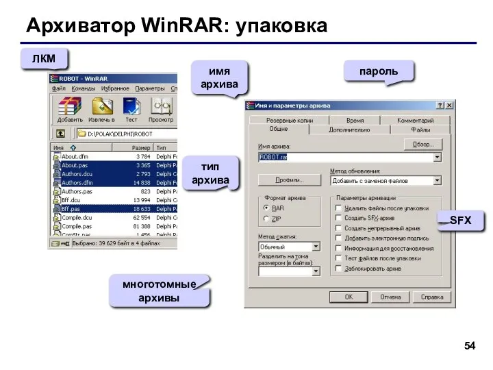 Архиватор WinRAR: упаковка ЛКМ тип архива SFX многотомные архивы пароль имя архива