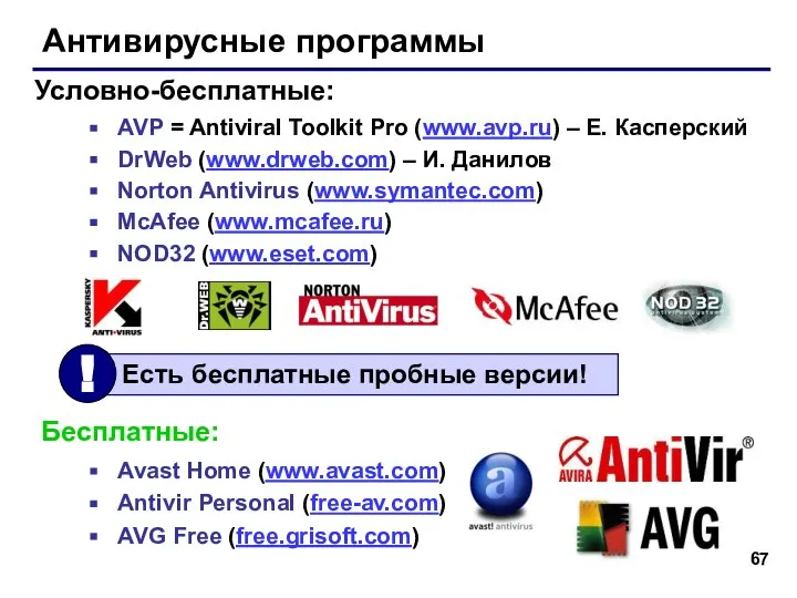 Антивирусные программы AVP = Antiviral Toolkit Pro (www.avp.ru) – Е. Касперский