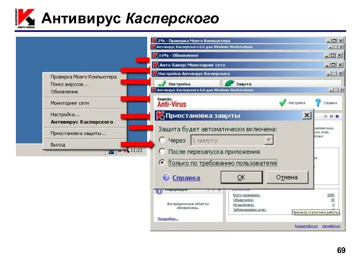 Антивирус Касперского ПКМ