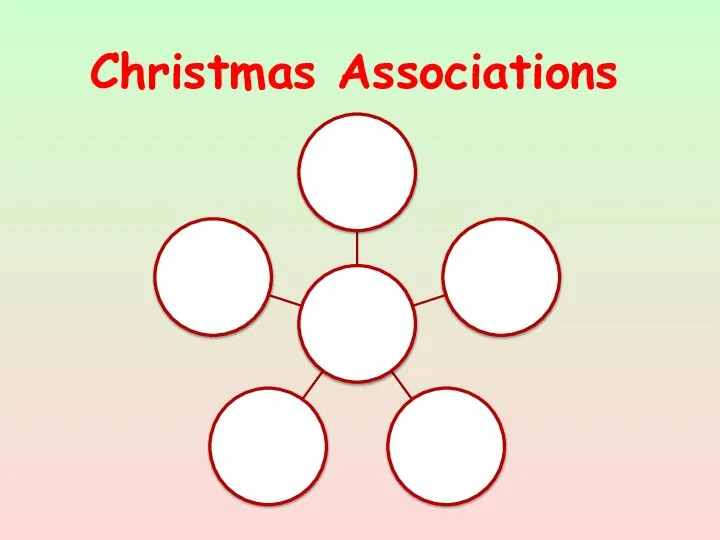 Christmas Associations