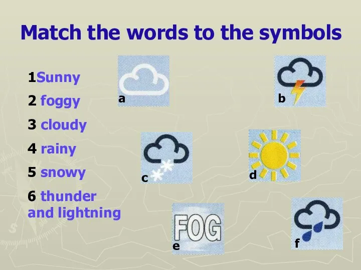 Match the words to the symbols 1Sunny 2 foggy 3 cloudy