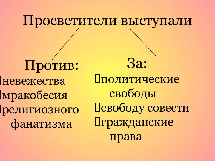 Просветители выступали Против: невежества мракобесия религиозного фанатизма За: политические свободы свободу совести гражданские права