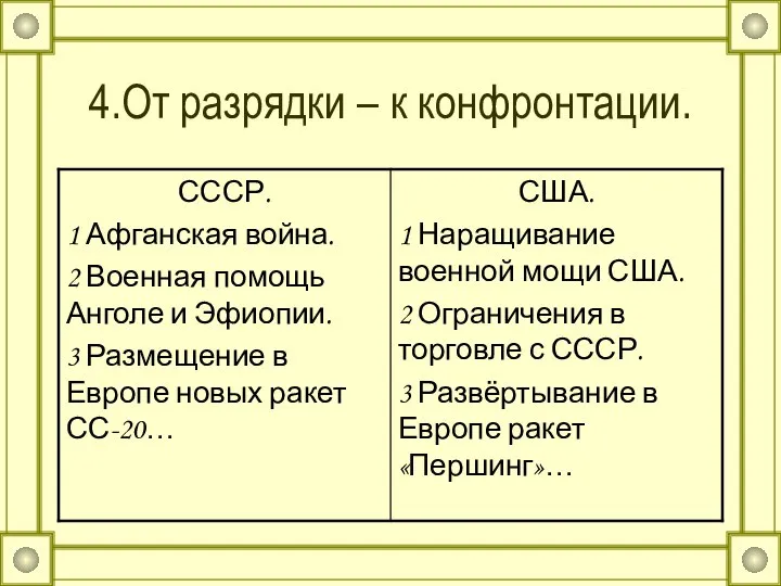 4.От разрядки – к конфронтации.