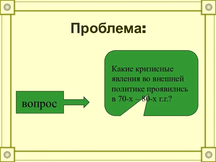 Проблема: вопрос Какие кризисные явления во внешней политике проявились в 70-х – 80-х г.г.?