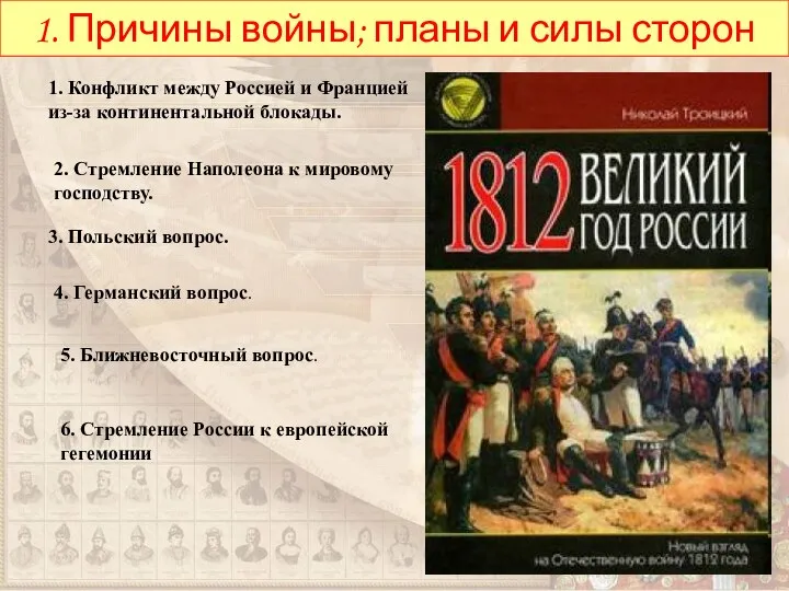 1. Конфликт между Россией и Францией из-за континентальной блокады. 1. Причины