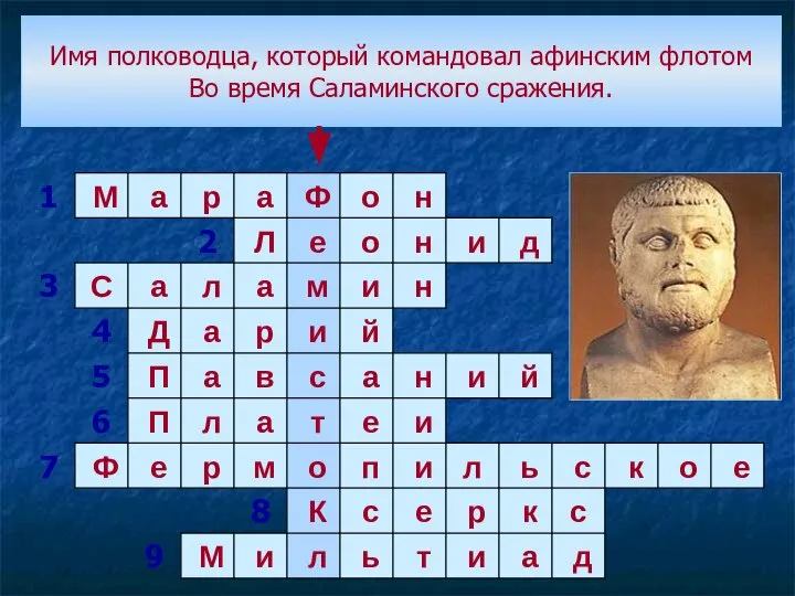 Имя полководца, который командовал афинским флотом Во время Саламинского сражения.