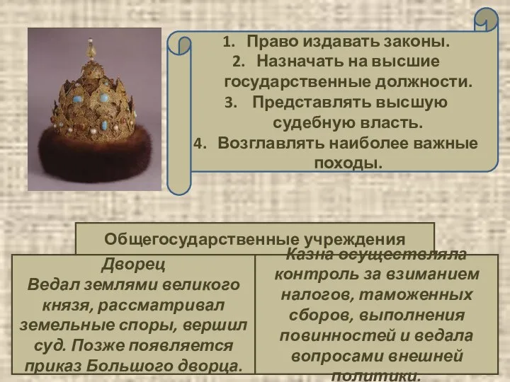 Право издавать законы. Назначать на высшие государственные должности. Представлять высшую судебную