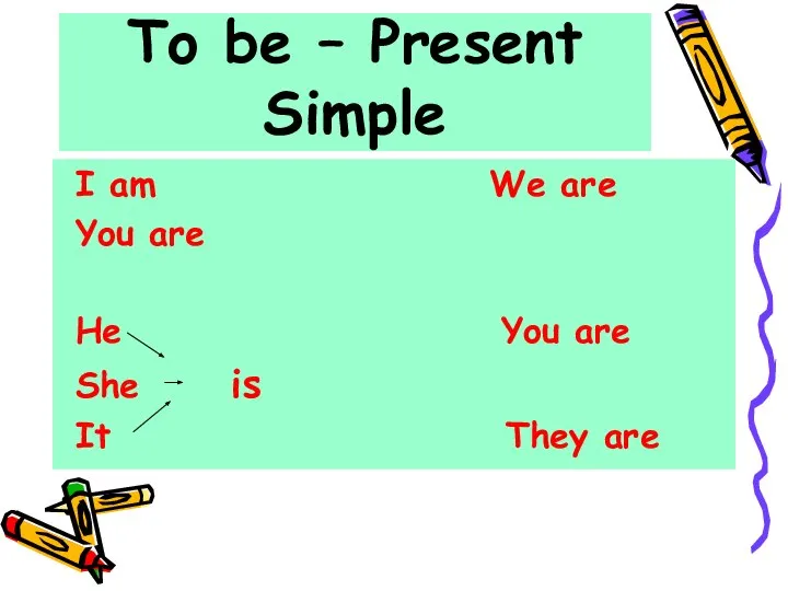 To be – Present Simple I am We are You are