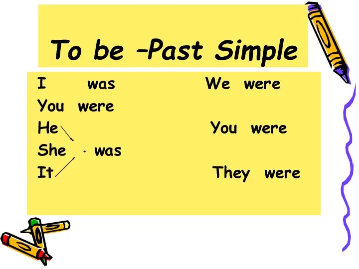 To be –Past Simple I was We were You were He