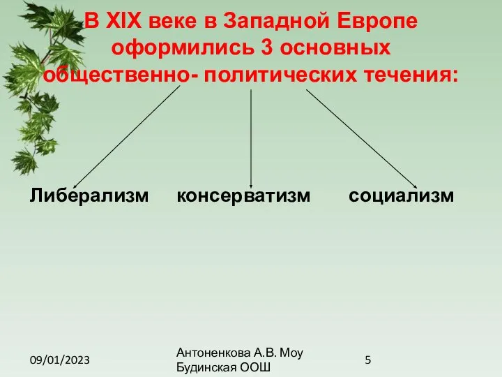 09/01/2023 Антоненкова А.В. Моу Будинская ООШ В XIX веке в Западной