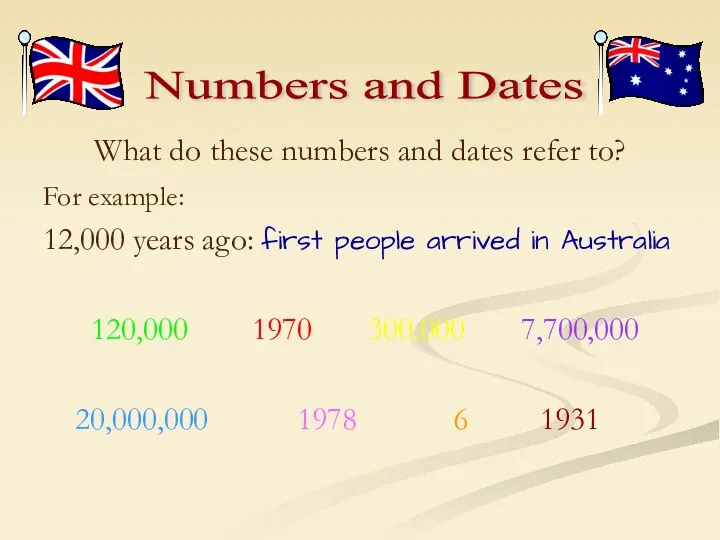Numbers and Dates What do these numbers and dates refer to?