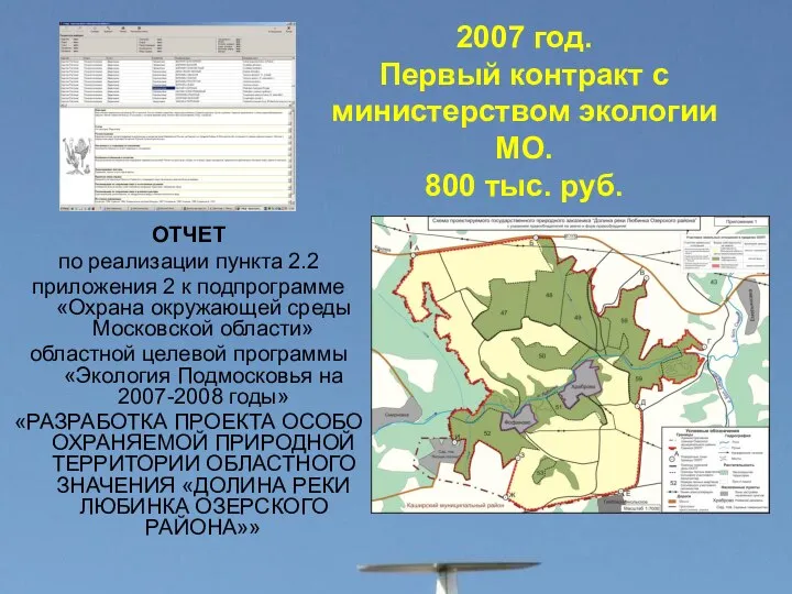 2007 год. Первый контракт с министерством экологии МО. 800 тыс. руб.