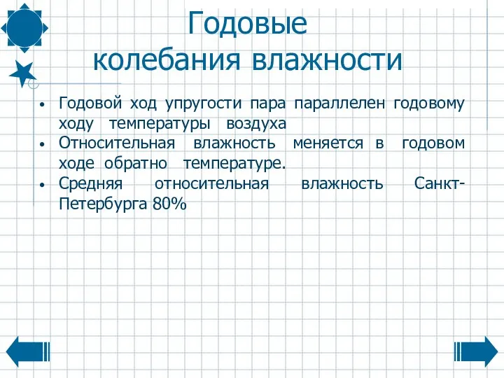 Годовые колебания влажности Годовой ход упругости пара параллелен годовому ходу температуры