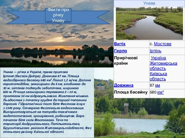 Унава — річка в Україні, права притока Ірпеня (басейн Дніпра). Довжина