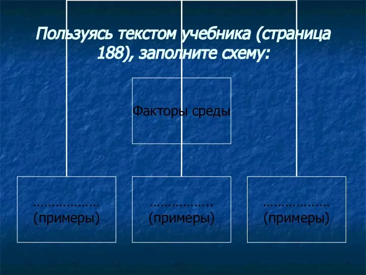 Пользуясь текстом учебника (страница 188), заполните схему: