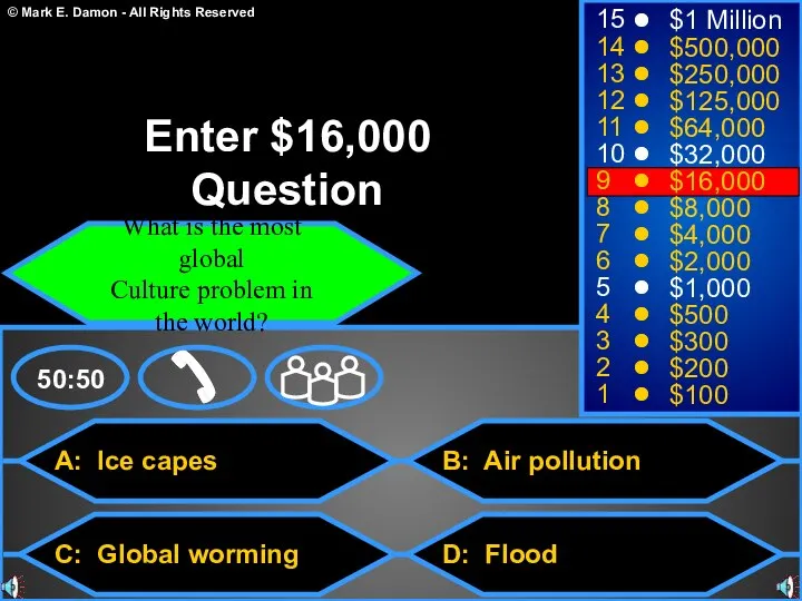 A: Ice capes C: Global worming B: Air pollution D: Flood