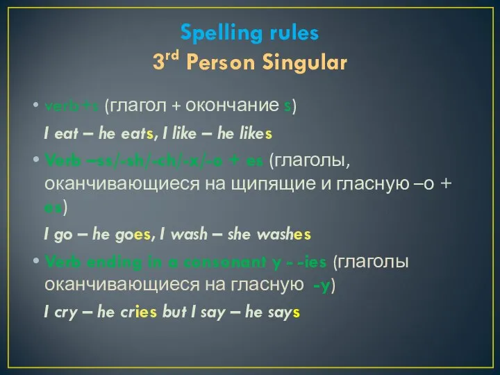 Spelling rules 3rd Person Singular verb+s (глагол + окончание s) I