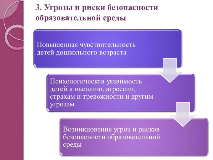 3. Угрозы и риски безопасности образовательной среды