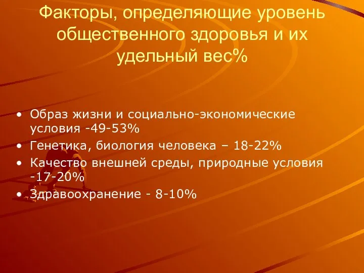 Факторы, определяющие уровень общественного здоровья и их удельный вес% Образ жизни