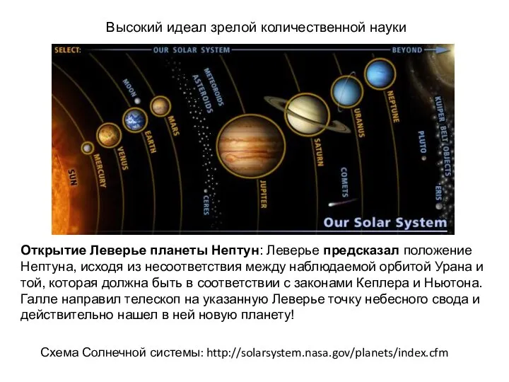 Высокий идеал зрелой количественной науки Открытие Леверье планеты Нептун: Леверье предсказал