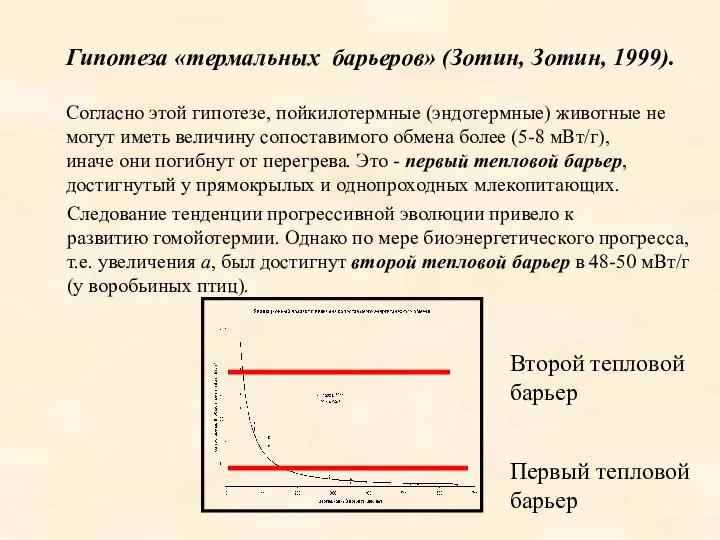 Гипотеза «термальных барьеров» (Зотин, Зотин, 1999). Согласно этой гипотезе, пойкилотермные (эндотермные)