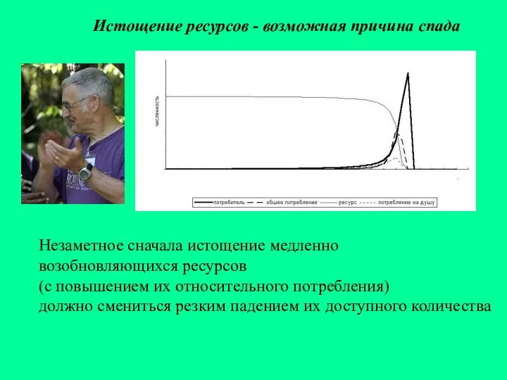 Незаметное сначала истощение медленно возобновляющихся ресурсов (с повышением их относительного потребления)