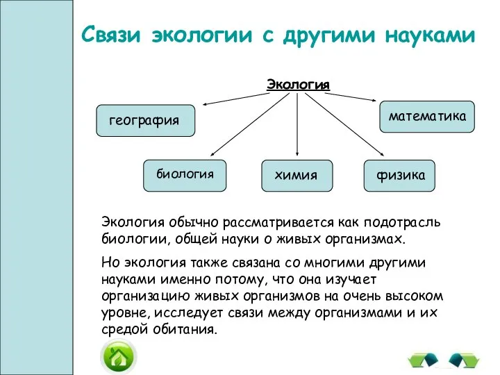 Связи экологии с другими науками Экология обычно рассматривается как подотрасль биологии,