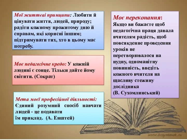 Мета моєї професійної діяльності: Єдиний розумний спосіб навчати людей - це