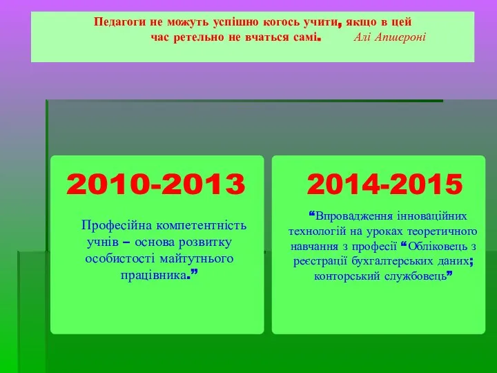 Методичні теми, над якими працюю: Педагоги не можуть успішно когось учити,