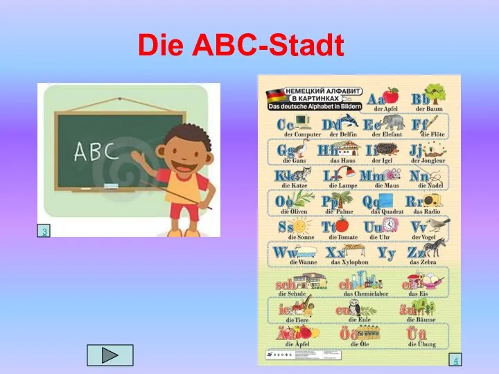 Die ABC-Stadt