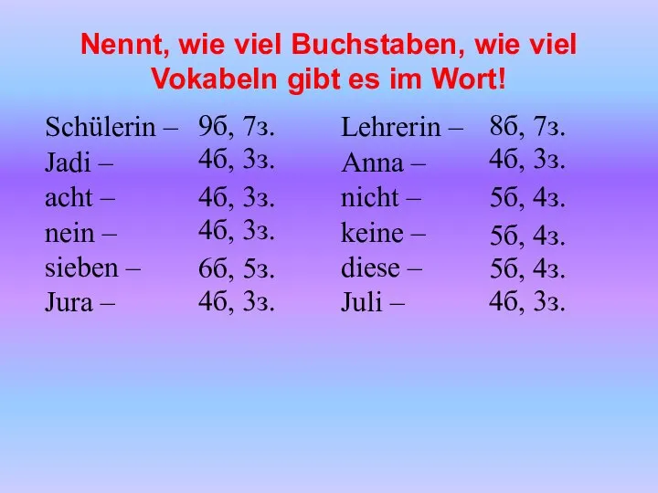 Nennt, wie viel Buchstaben, wie viel Vokabeln gibt es im Wort!