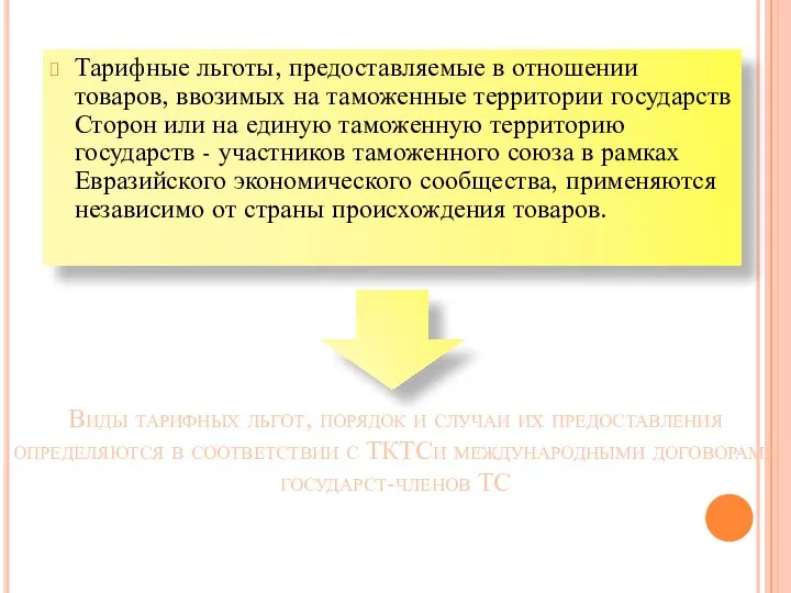 Виды тарифных льгот, порядок и случаи их предоставления определяются в соответствии