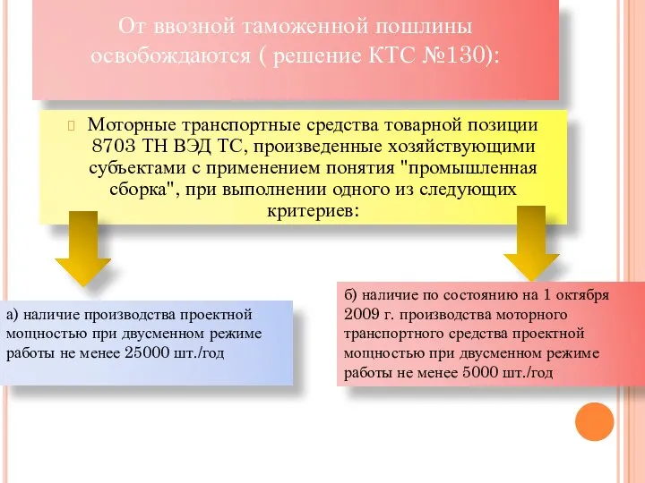 От ввозной таможенной пошлины освобождаются ( решение КТС №130): Моторные транспортные