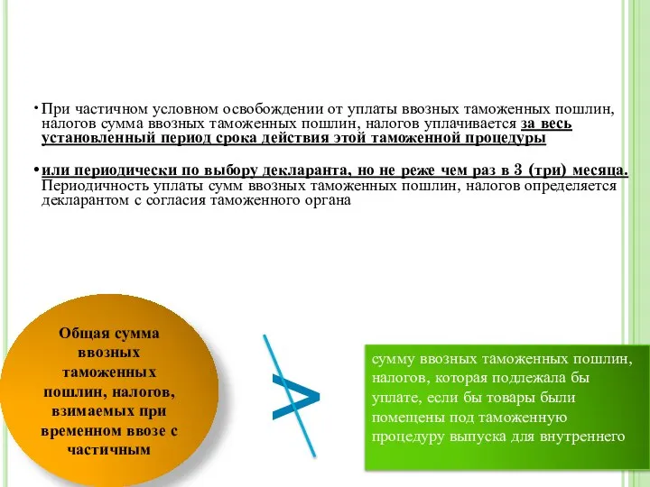 Общая сумма ввозных таможенных пошлин, налогов, взимаемых при временном ввозе с