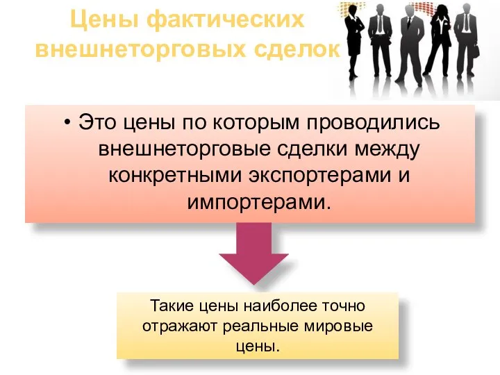 Цены фактических внешнеторговых сделок Это цены по которым проводились внешнеторговые сделки