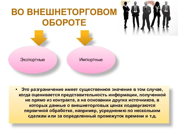 Во внешнеторговом обороте Это разграничение имеет существенное значение в том случае,