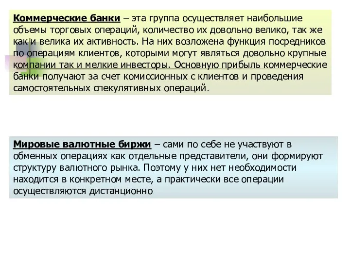 Коммерческие банки – эта группа осуществляет наибольшие объемы торговых операций, количество