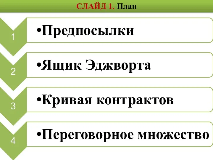 СЛАЙД 1. План