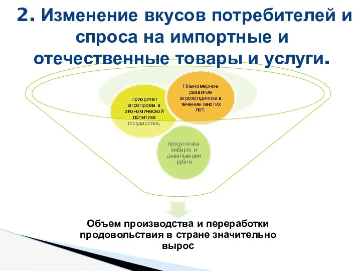 2. Изменение вкусов потребителей и спроса на импортные и отечественные товары и услуги.