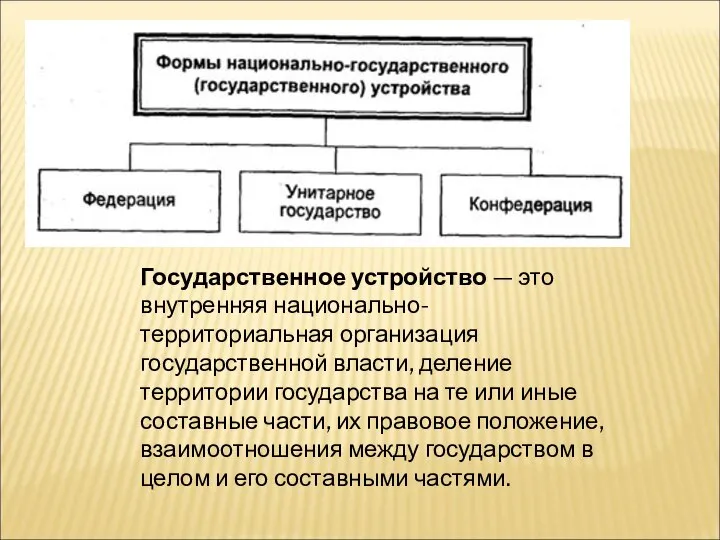 Государственное устройство — это внутренняя национально-территориальная организация государственной власти, деление территории