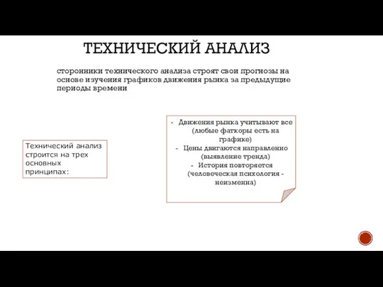 технический анализ сторонники технического анализа строят свои прогнозы на основе изучения