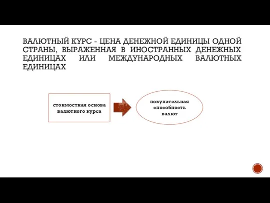 Валютный курс - цена денежной единицы одной страны, выраженная в иностранных