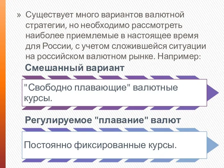 Существует много вариантов валютной стратегии, но необходимо рассмотреть наиболее приемлемые в