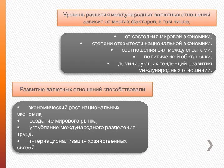 Уровень развития международных валютных отношений зависит от многих факторов, в том