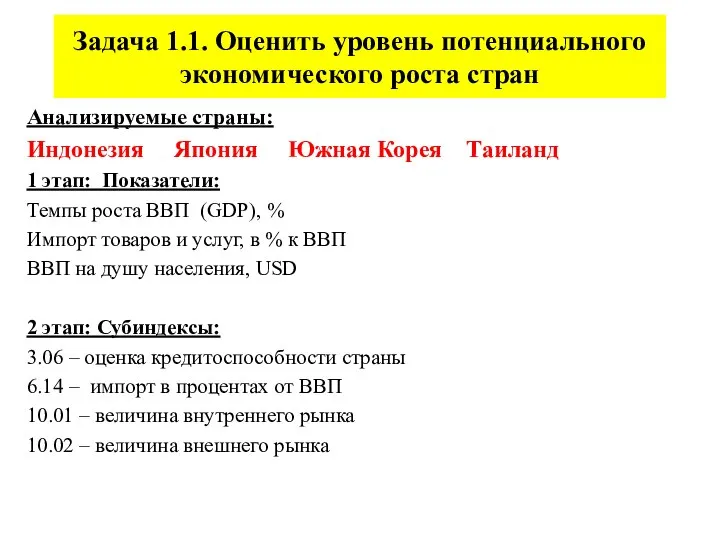 Задача 1.1. Оценить уровень потенциального экономического роста стран Анализируемые страны: Индонезия